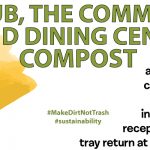 Composting