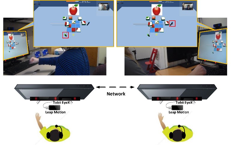 Autism Spectrum Disorder