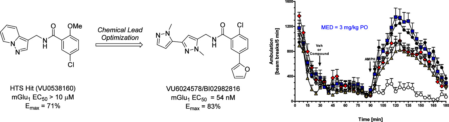 A 3-ringed chemical structure labeled 