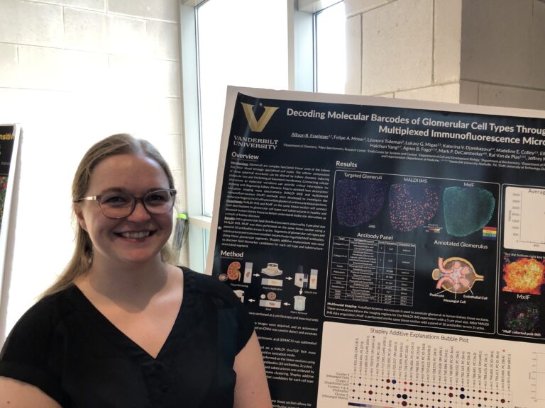 student research symposium 2024
