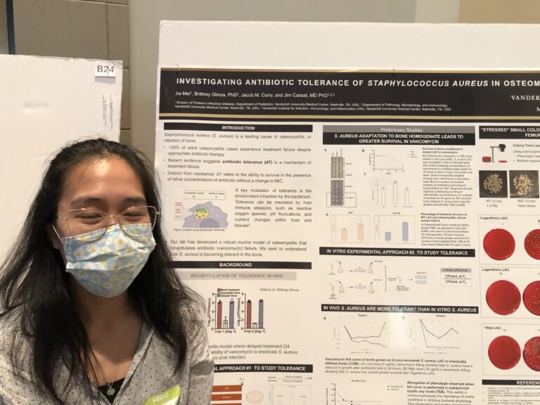 student research symposium 2024