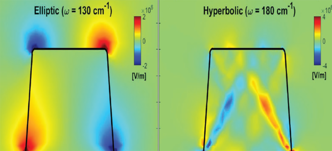 kowalski_Caldwell_2022