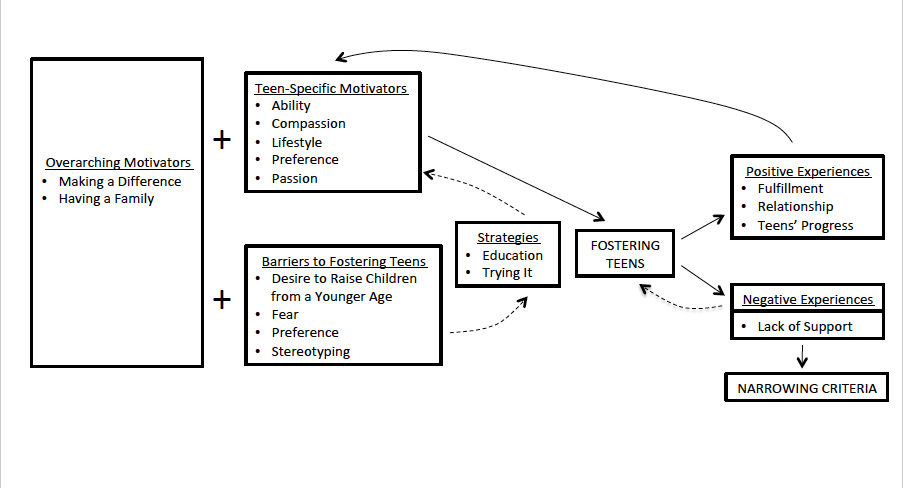 Screen Shot 2018-05-07 at 12.19.19 PM