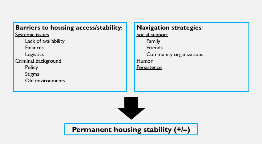 Screen Shot 2018-05-07 at 12.20.50 PM