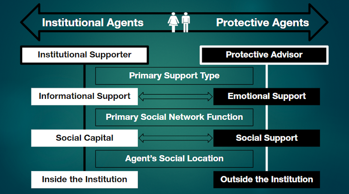 Screen Shot 2018-05-07 at 12.22.08 PM