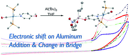 ejic201901317-toc-0001-m