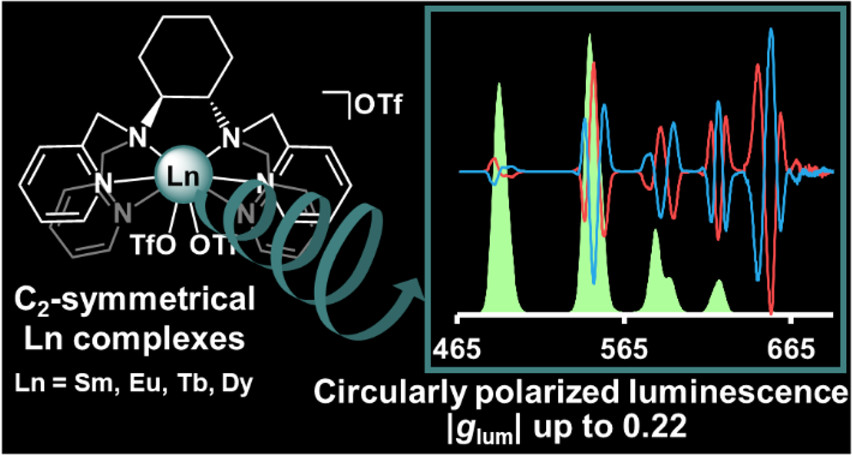 images_large_ic0c00628_0010