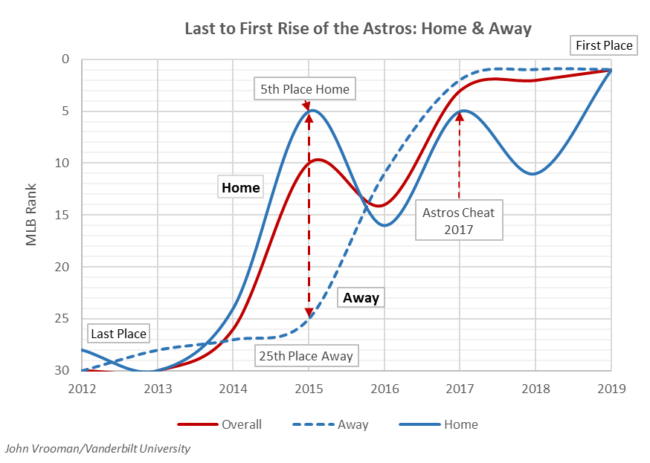 atsros