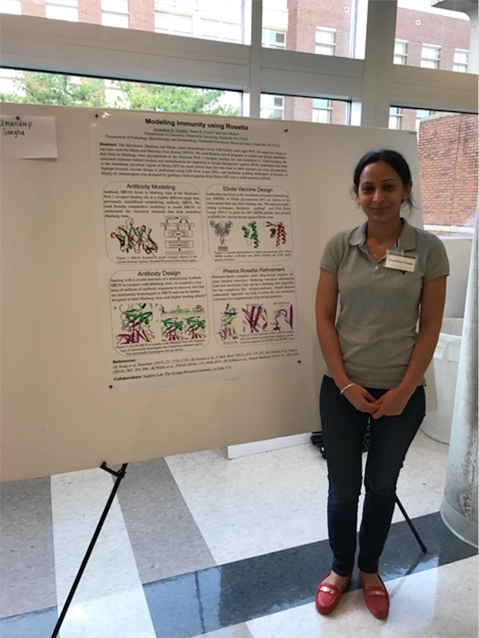 Amandeep Sangha presents an update on her research to symposium attendees