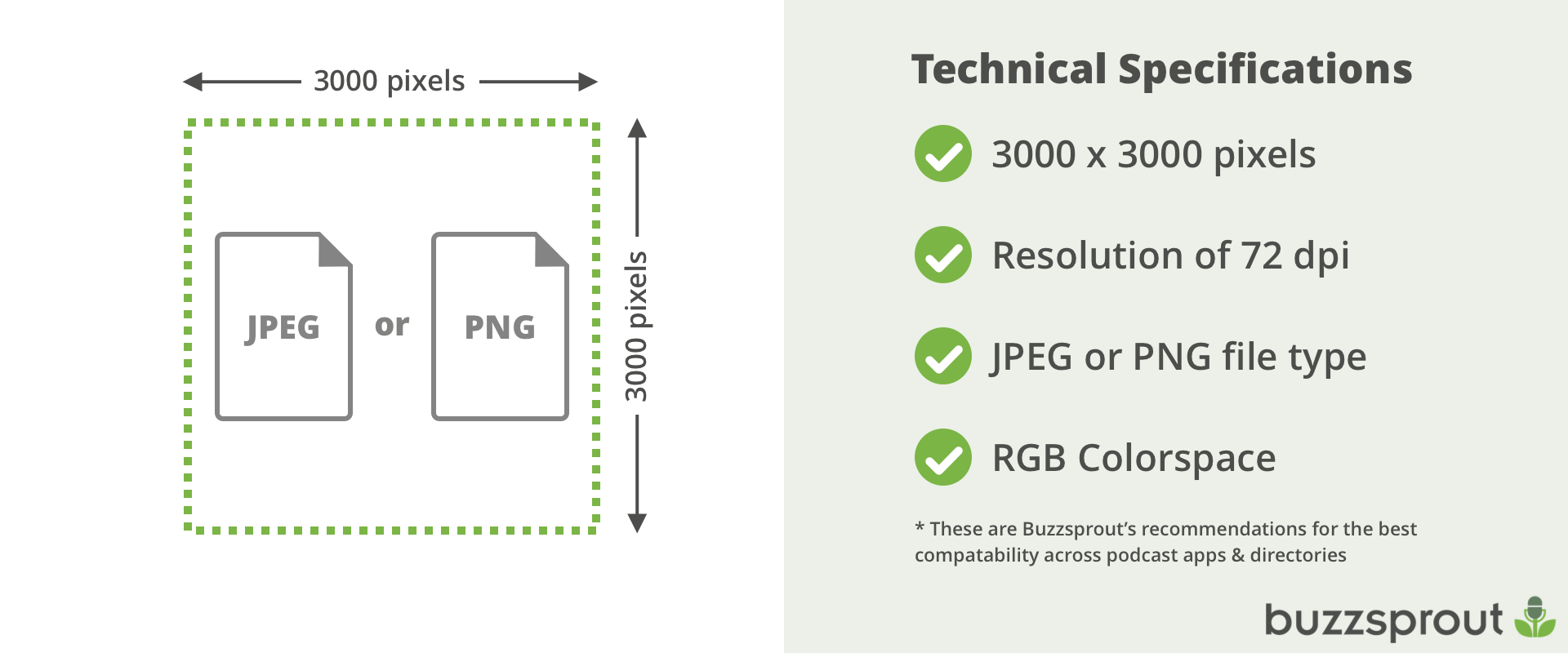 start_tech_specs-ee833c8d410f5ac8f37fc0423139448a4ea70ac477b800099e0e847455f480bd