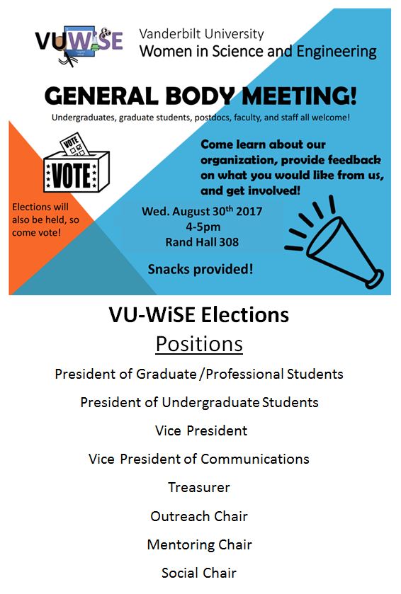 General Body Meeting