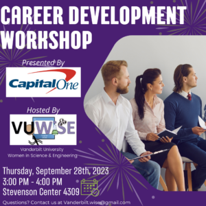 Capital One Workshop-2