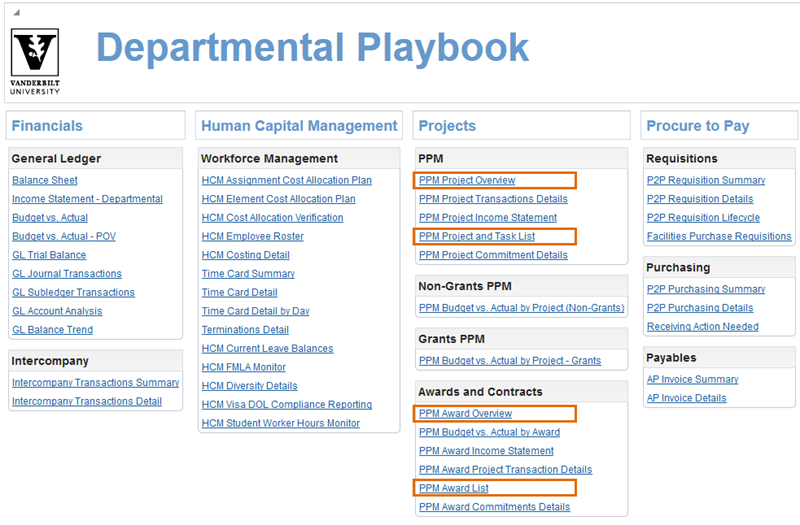 DeptPlbk-PPMReportsJul18