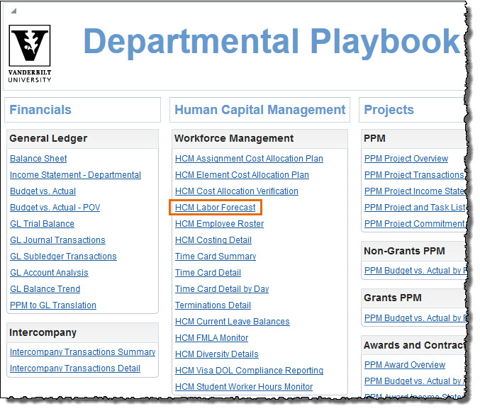DeptPlbk-LaborForecastmenu