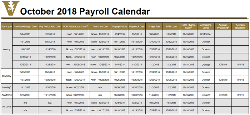 Oct2018PayrollCalendar