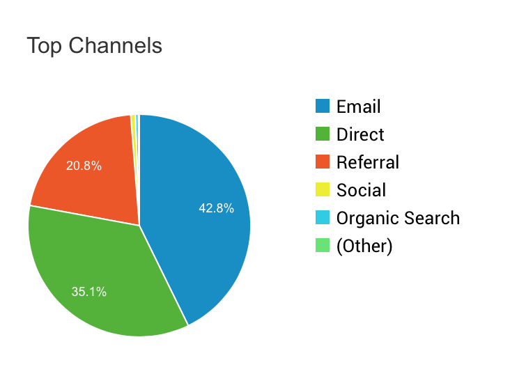 Screen Shot 2018-10-16 at 9.56.02 AM