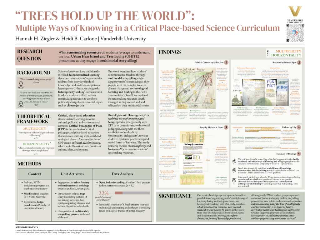 HHZ First-Year Project