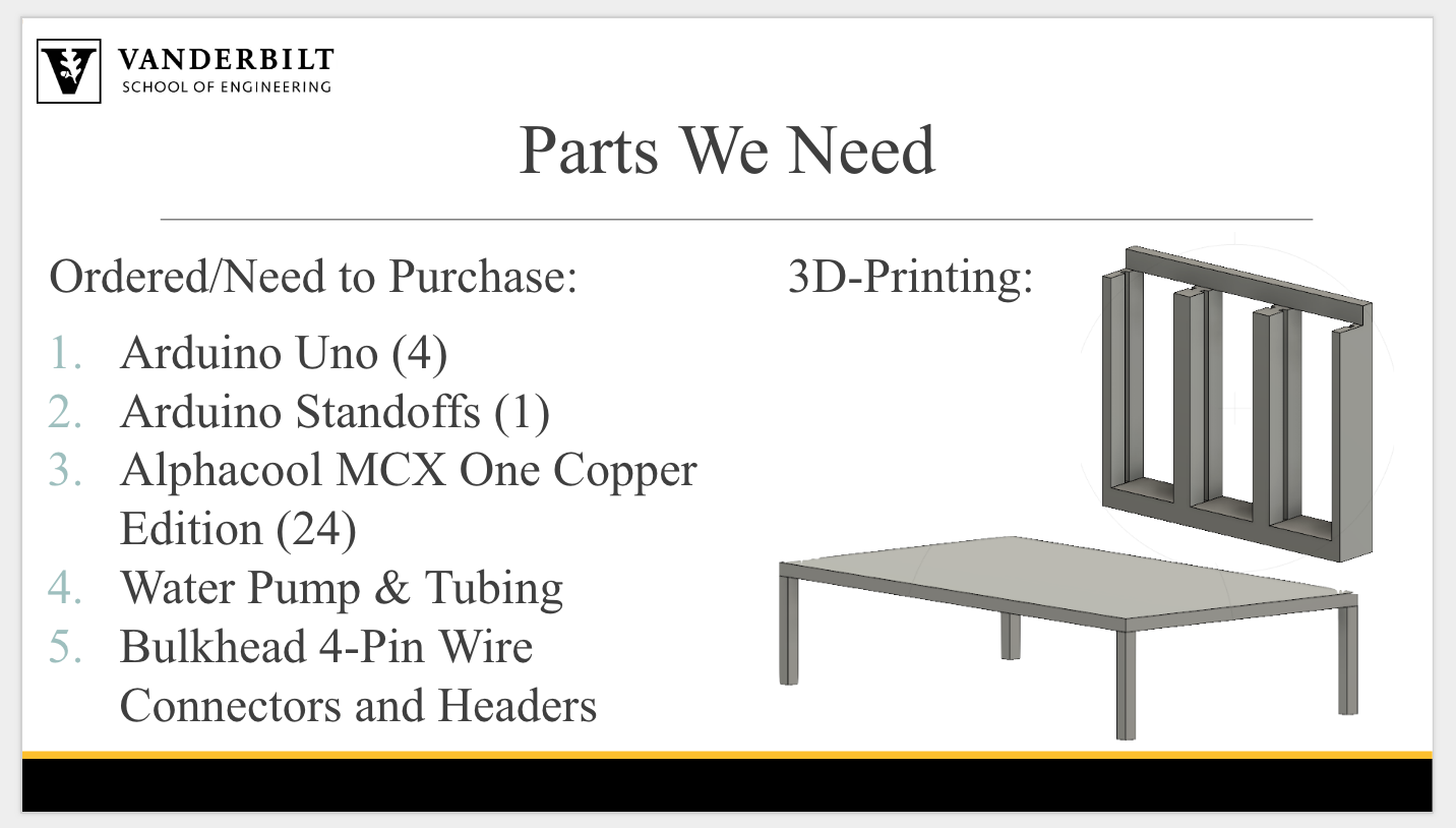 Screen Shot 2019-01-17 at 1.15.11 PM