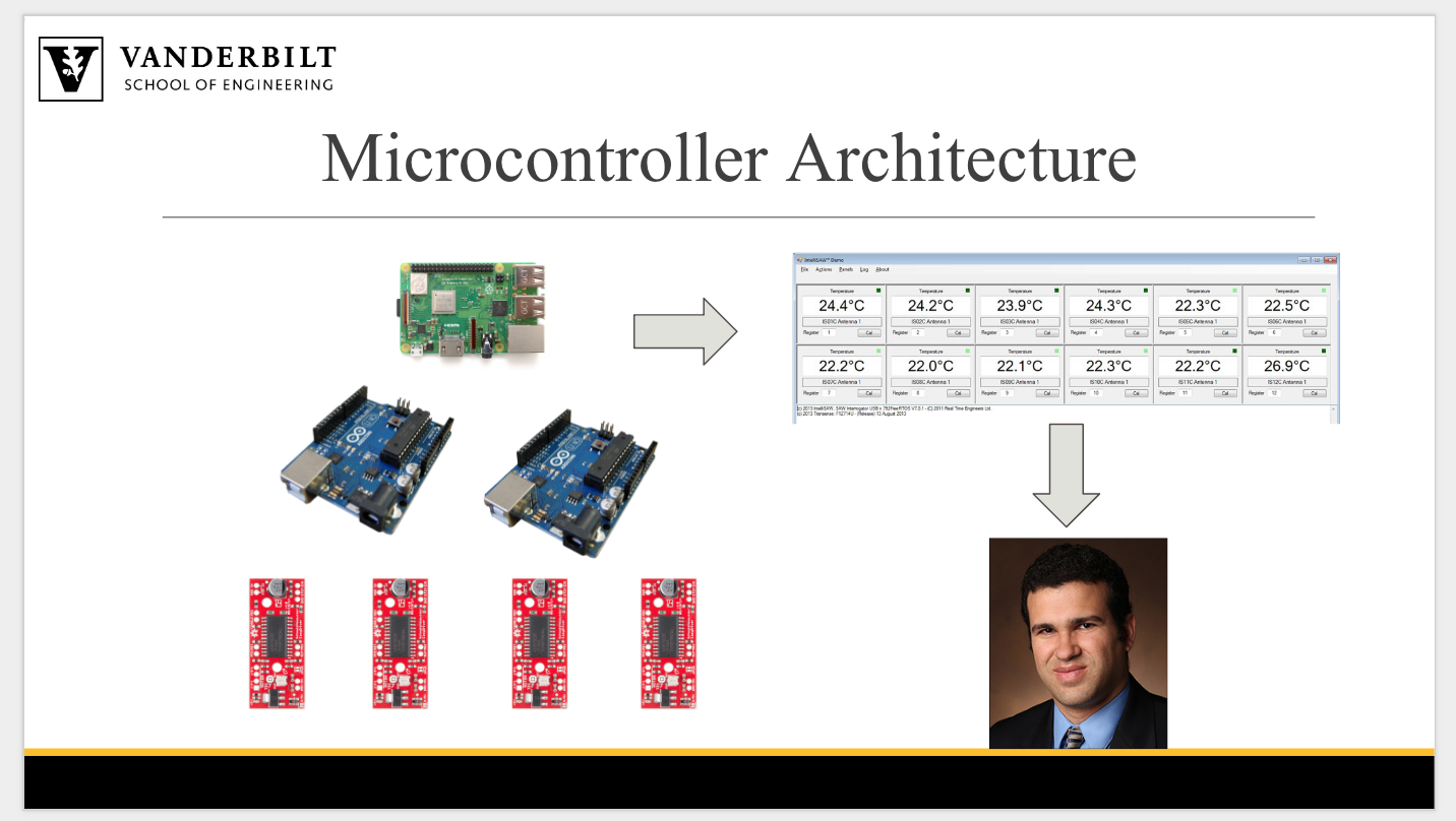 Screen Shot 2019-01-17 at 1.15.54 PM