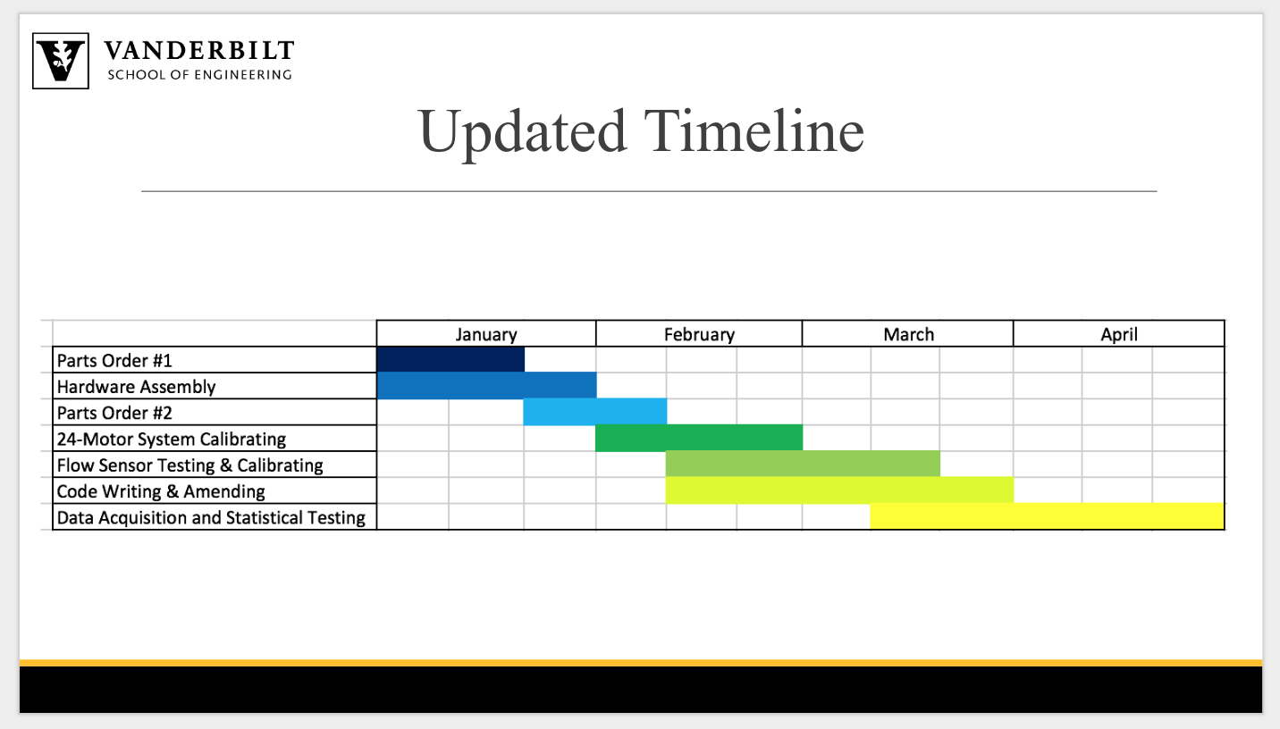 Screen Shot 2019-01-28 at 1.29.18 PM