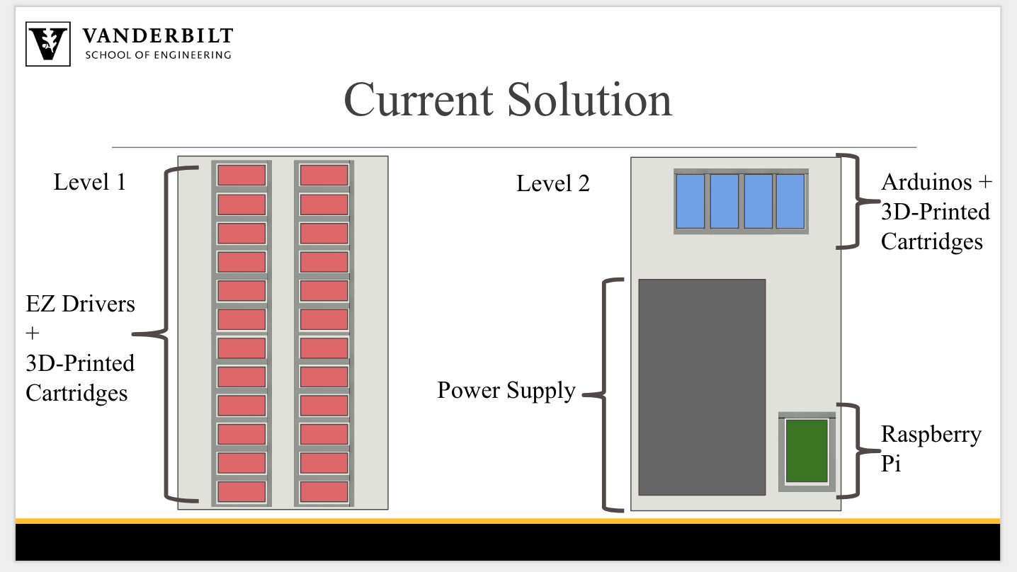 Screen Shot 2019-01-28 at 1.29.25 PM