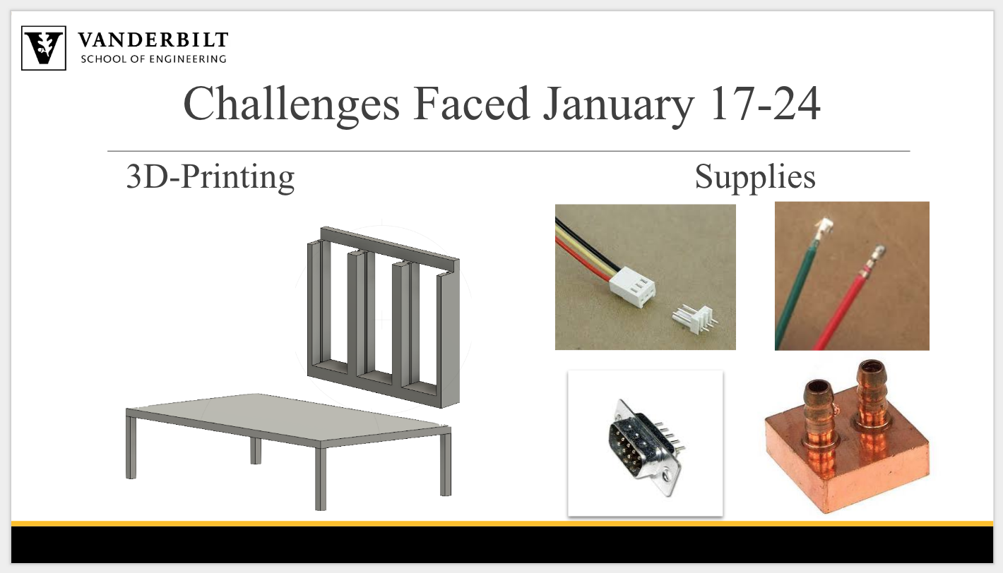 Screen Shot 2019-01-28 at 1.29.31 PM