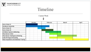 Screen Shot 2019-02-10 at 10.45.54 PM