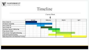 Screen Shot 2019-02-18 at 11.21.28 AM