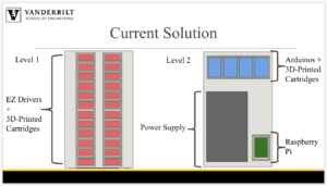 Screen Shot 2019-02-18 at 11.21.32 AM