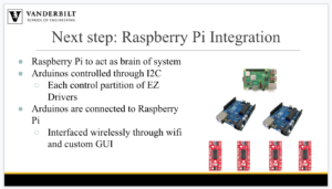 Screen Shot 2019-02-18 at 11.22.33 AM