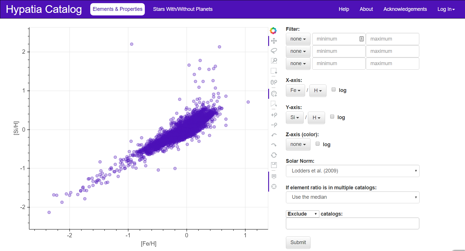 Hypatia Catalog Database Website