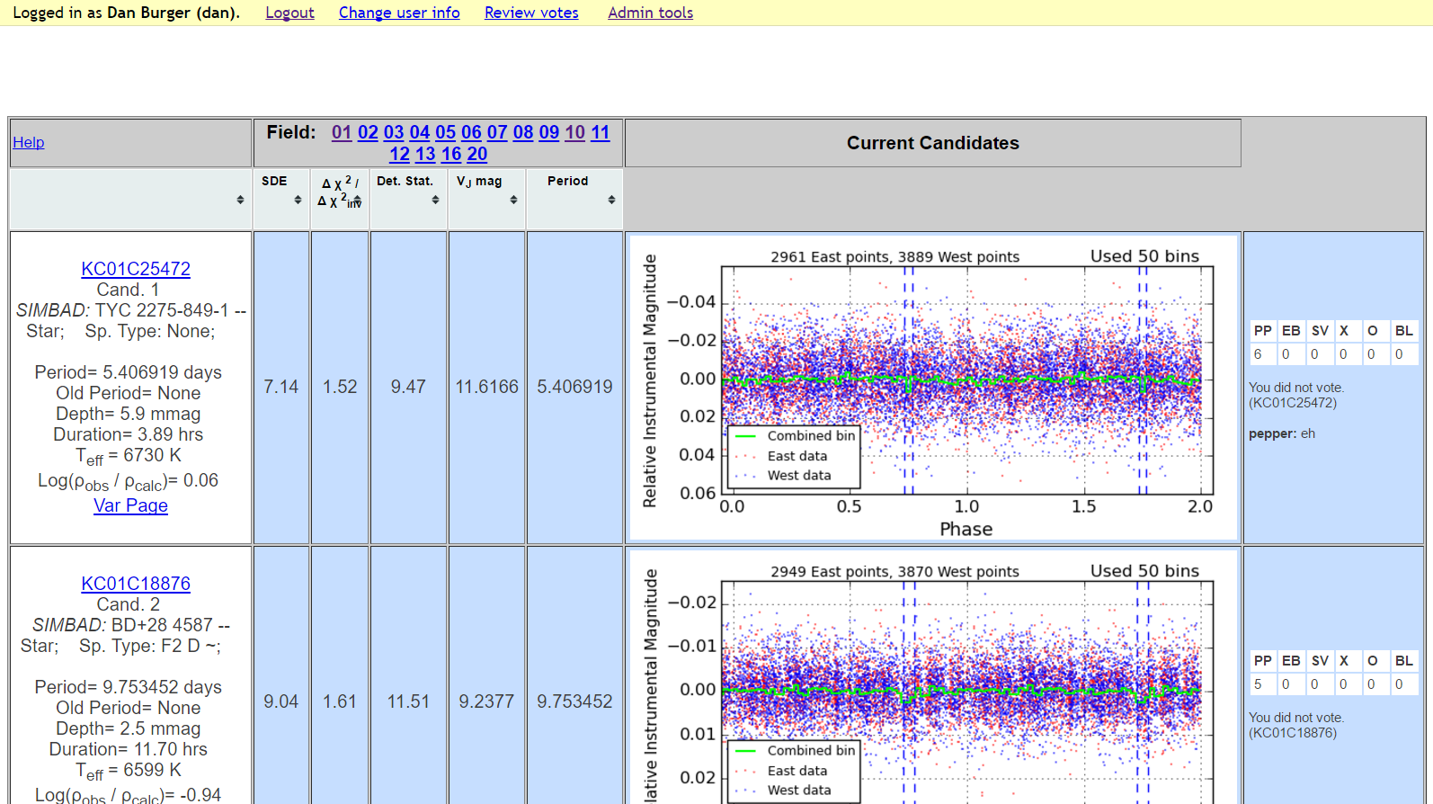 kelt voting screenshot