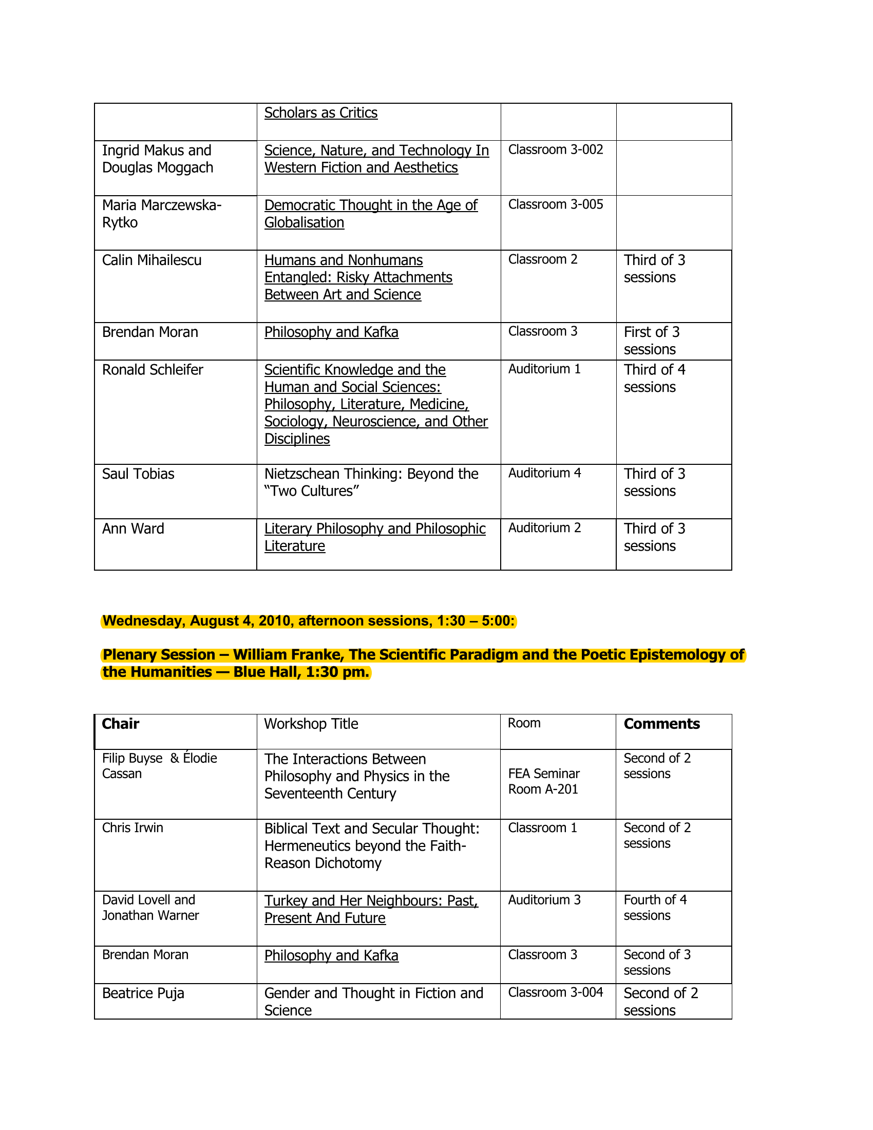 ISSEI 2010 Program The 12th International Conference highlighted_Page_4