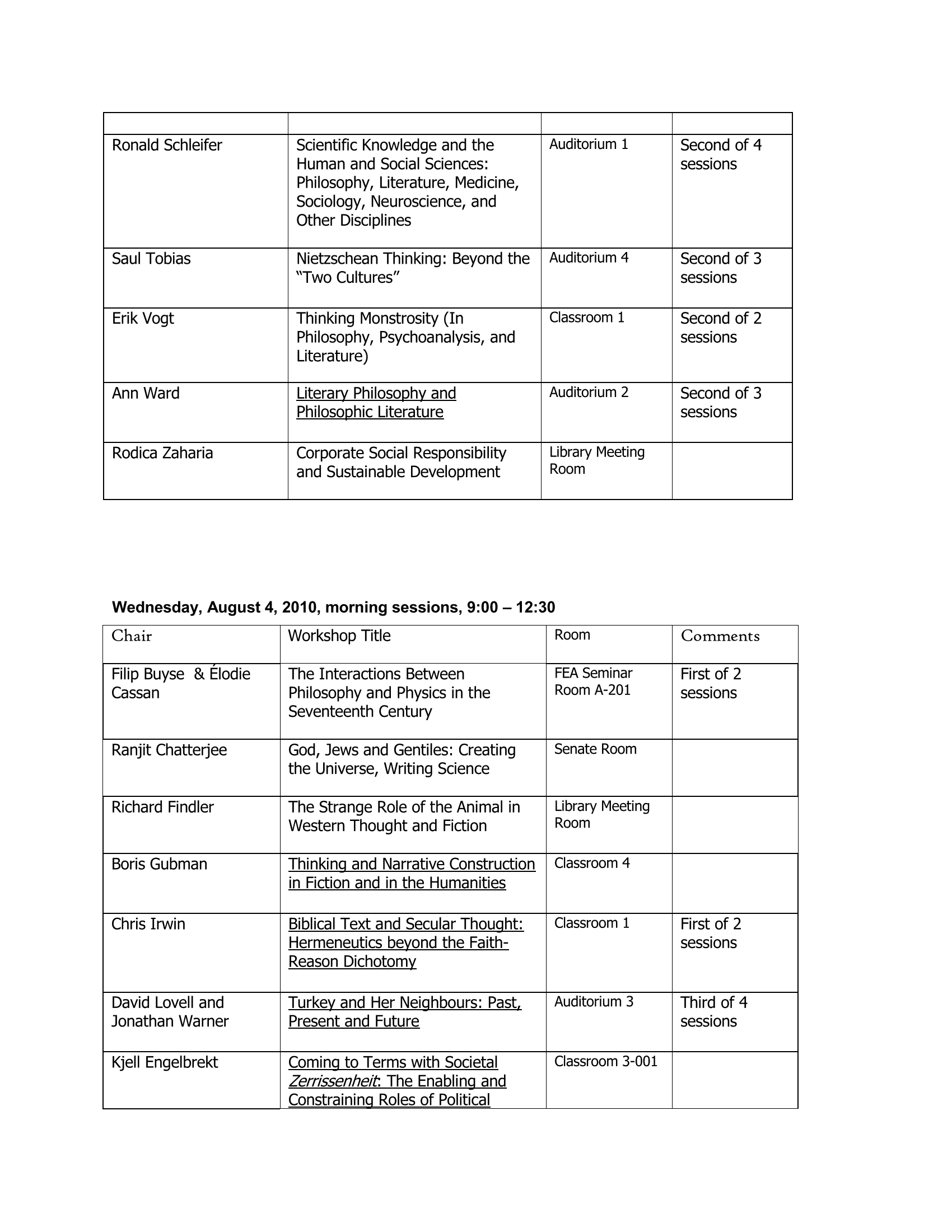 ISSEI 2010 Program The 12th International Conference highlighted_Page_3