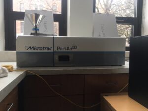 The PartAn3D particle analyzer