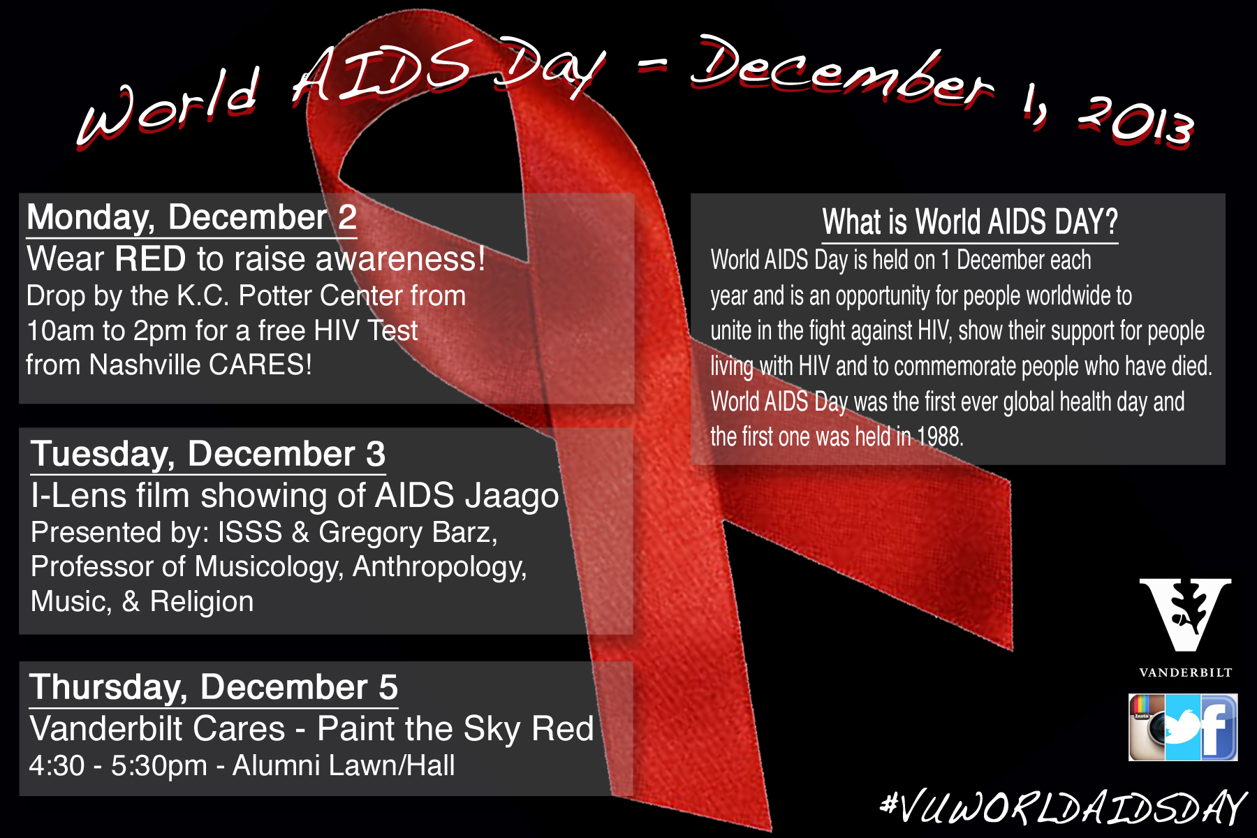 World AIDS Day 2013