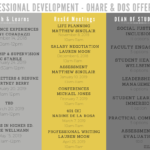 PROFESSIONAL-DEVELOPMENT-offerings