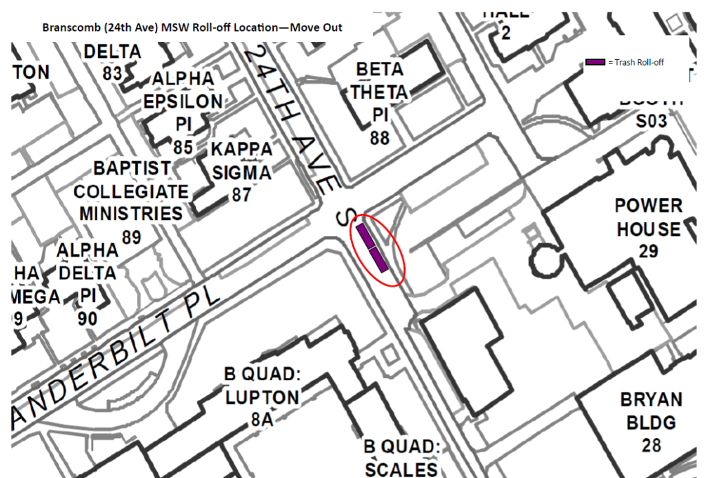 Lupton Scales Cole Dumpsters Housing and Residential Experience