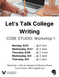 This poster promotes "Let's Talk College Writing," workshop 1 in the Writing Studio's Core Studio workshop series. The dates and times listed are also available on the Writing Studio's Core Studio workshops page.