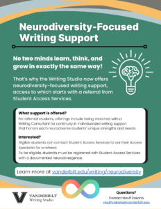The purpose of this image is to promote the Writing Studio's referral-based neurodiversity-focused writing support offering, the details of which can be found on the webpage found at the following URL: https://www.vanderbilt.edu/writing/neurodiversity/