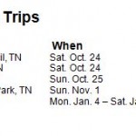 Outdoor Rec Trips List