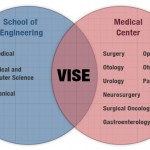 2012venn