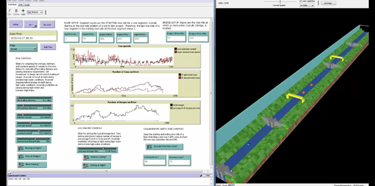 Simulations to Inform Management of Systems Under a Range of Scenarios