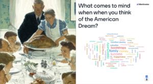 word cloud beside a Norman Rockwell image of family eating turkey