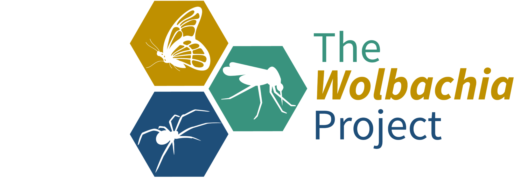 Getting Started The Wolbachia Project Vanderbilt University