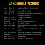 Copy of 2020 Vanderbilt Visions Syllabus