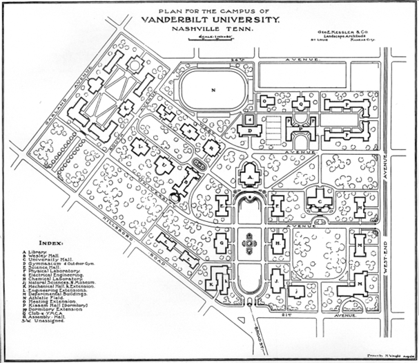Campus Master Plan 1905