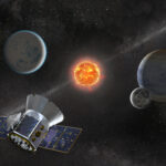 TESS space telescope looking at a star with orbiting planets - artist rendering