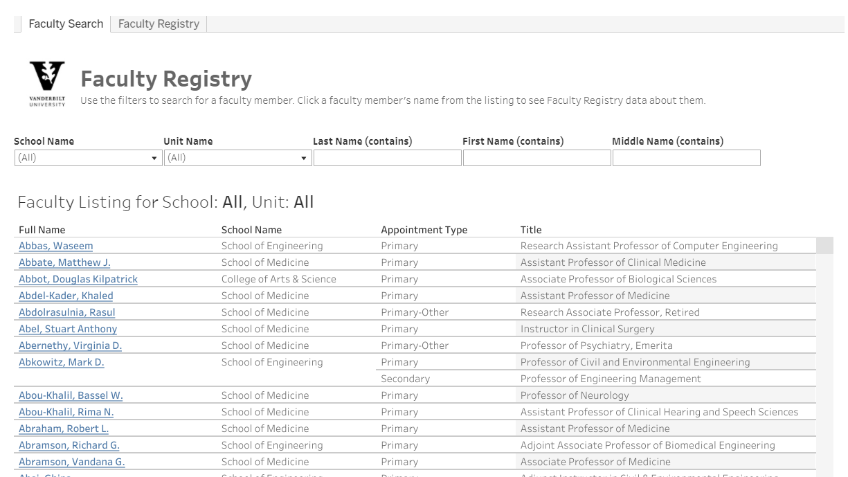 Faculty Registry