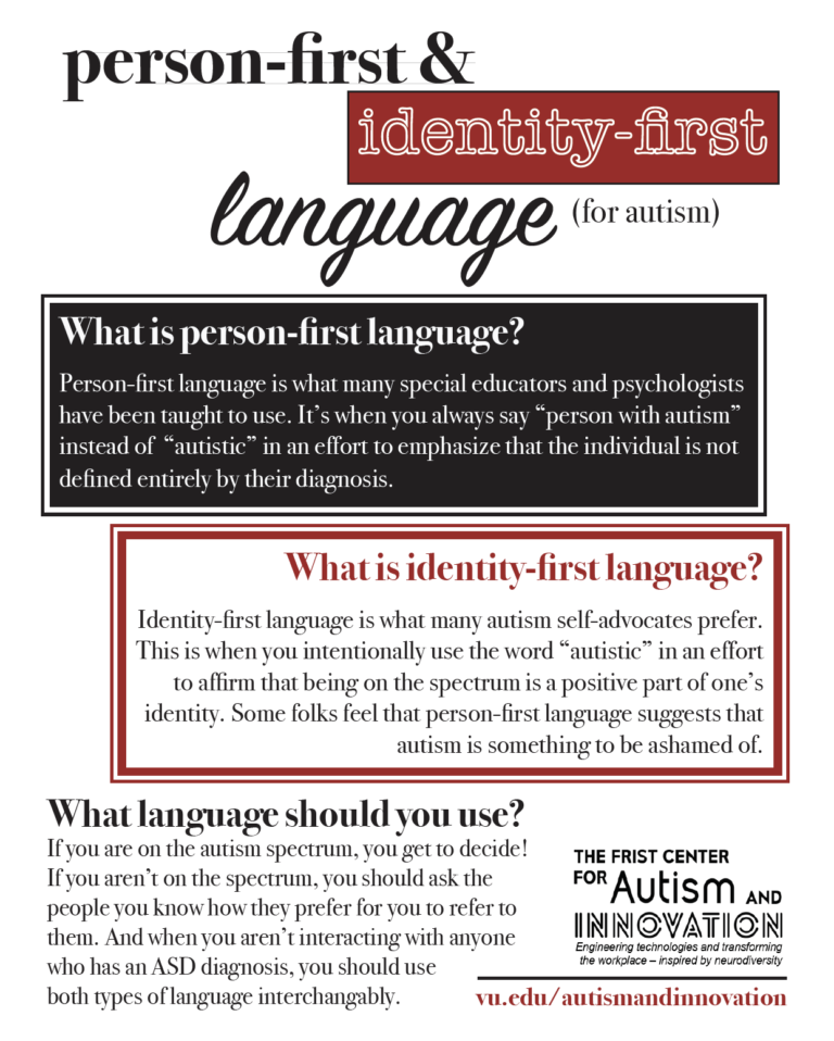 Talking About Autism Language & Vocab Frist Center for Autism and Innovation Vanderbilt